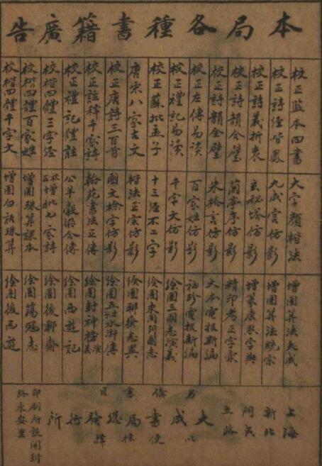增补地理直指原真大全. 1 – 4风水古籍(图2)