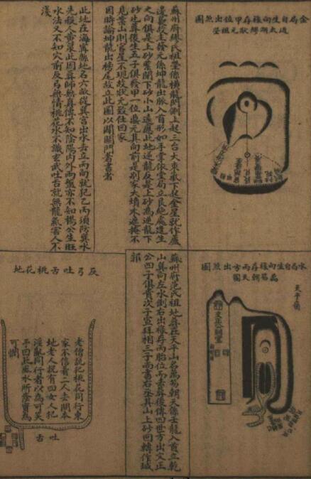 增补地理直指原真大全. 1 – 4风水古籍(图3)