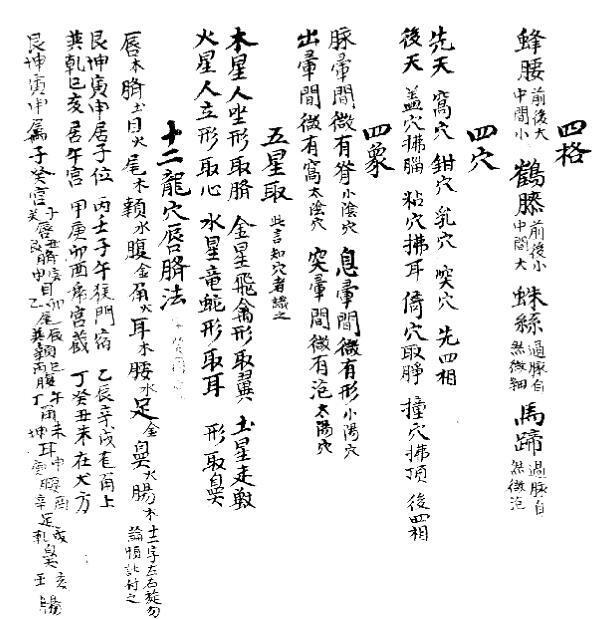 地理论 风水古籍(图4)