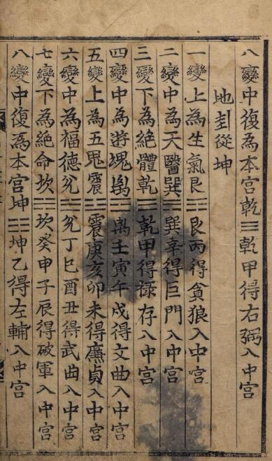 地理全书洞林照胆九宫篇（上下两卷）(图4)