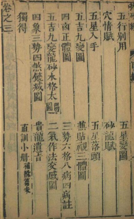 《廖公秘传拨砂经》风水古籍(图2)