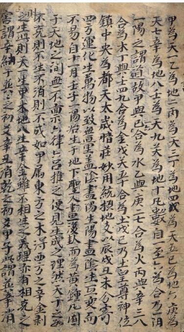 演易大义风水古籍(图1)