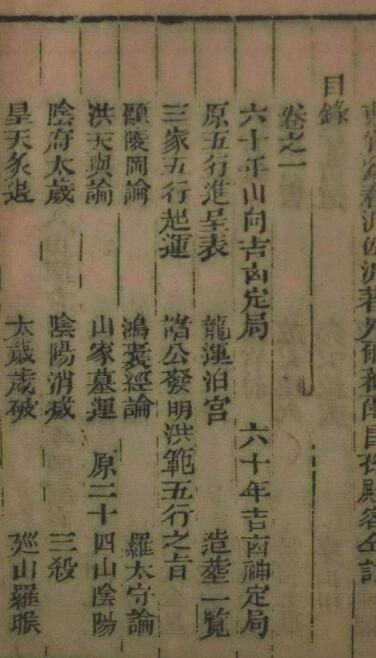 劉氏家藏二十四山造葬全書 地勘风水古籍(图2)