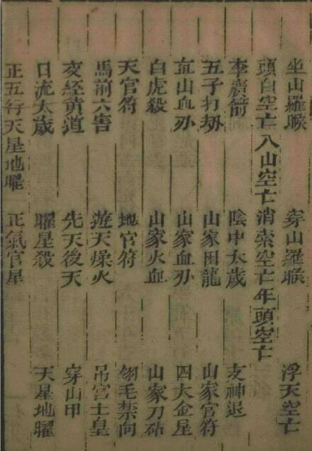 劉氏家藏二十四山造葬全書 地勘风水古籍(图3)
