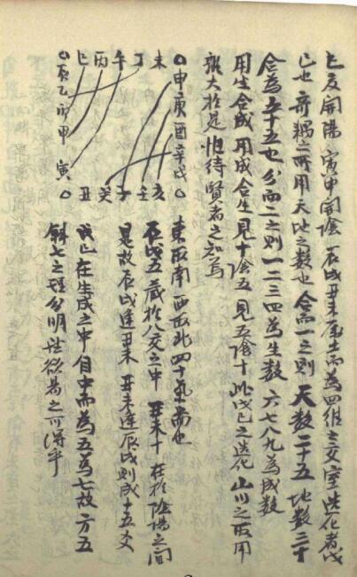 山水宝鉴风水秘本 风水古籍(图4)