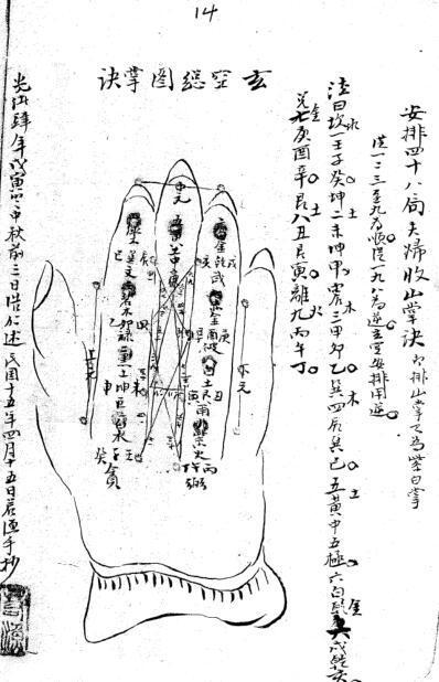 三元簡奧正宗风水古籍(图1)