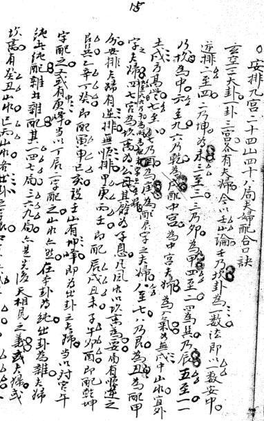 三元簡奧正宗风水古籍(图2)