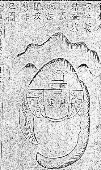 风水古籍《秘书玉函铜函真经阴阳剪裁》(图4)