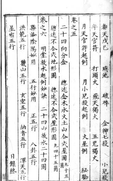 精刻編集陽宅真傳秘訣风水古籍(图3)