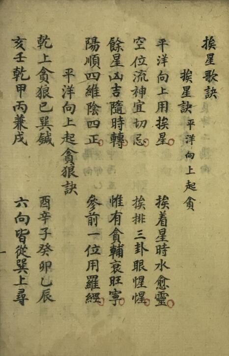 地理風水地理阴阳宅秘訣珍藏本【挨星歌訣】山水秘密(图1)