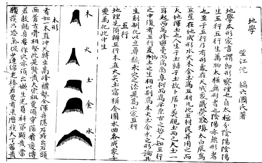 《六圃地学》(国外收藏版)(图4)