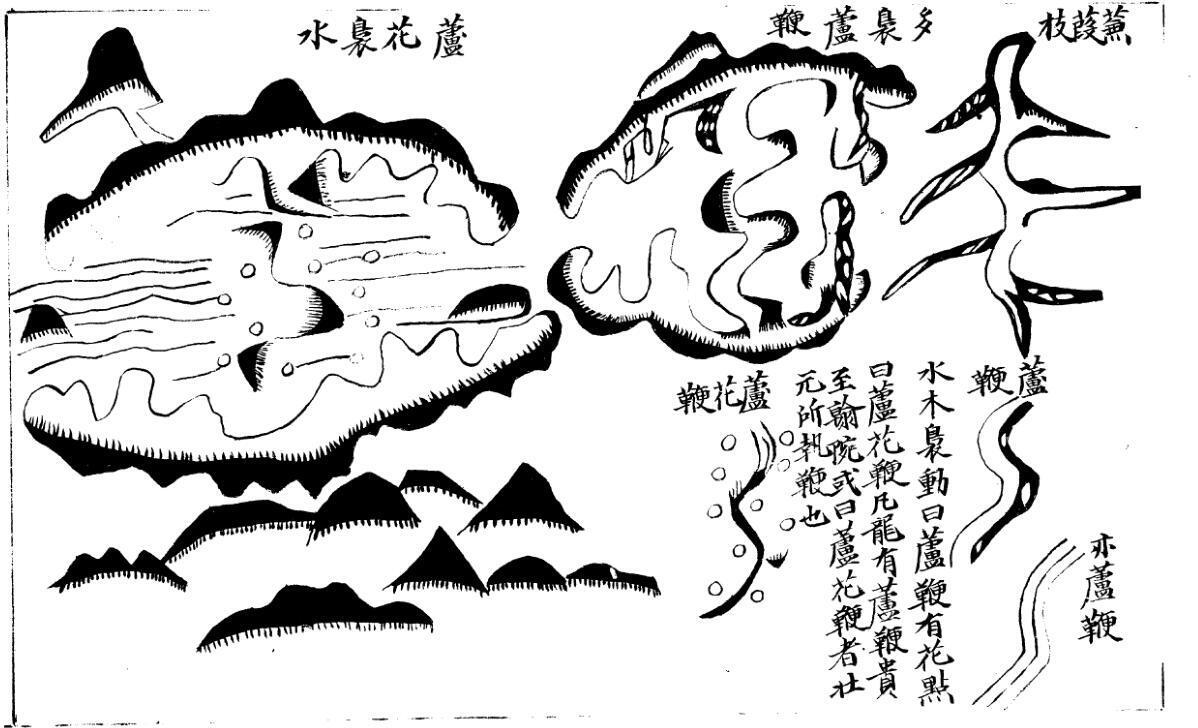 《六圃地学》(国外收藏版)(图7)