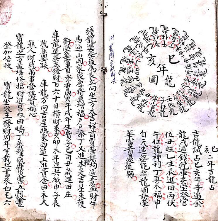 风水古籍《杨公真传地理》(图5)