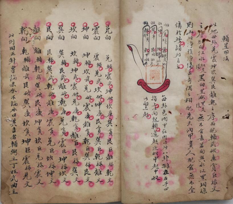 风水古籍《杨公地理真传法秘》(图4)