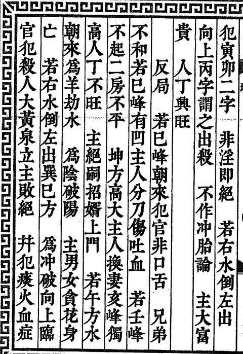 堪舆风水古籍《地理二十四山七十二局》(图3)