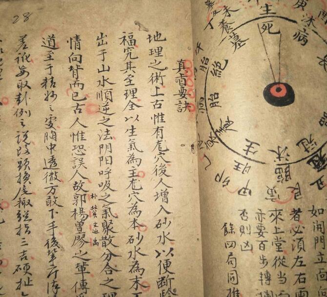 杨公真旨要诀 风水地勘古籍(图2)
