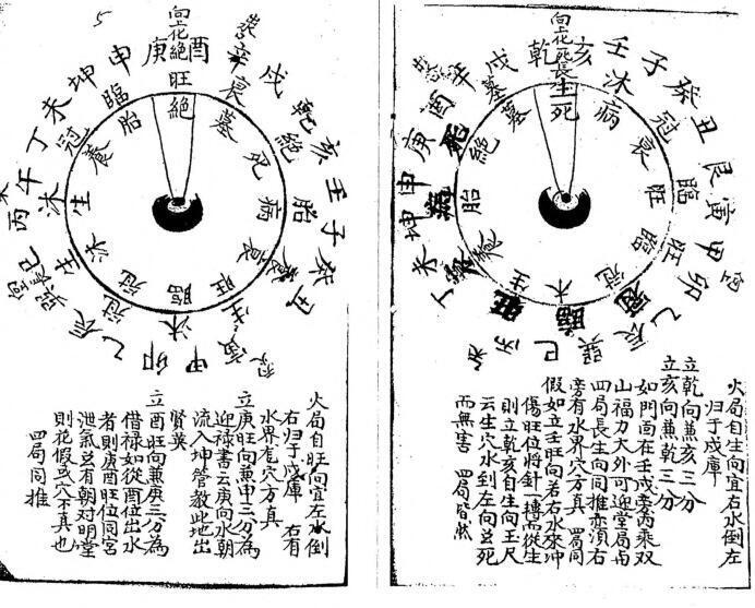 杨公真旨要诀 风水地勘古籍(图3)