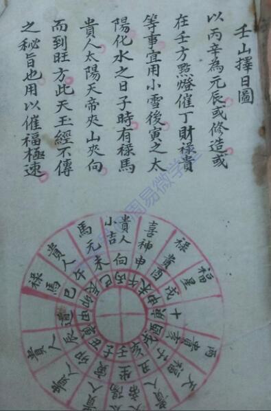 戴锡伦.廿十四山天帝太阳禄马贵人到山择日(图2)