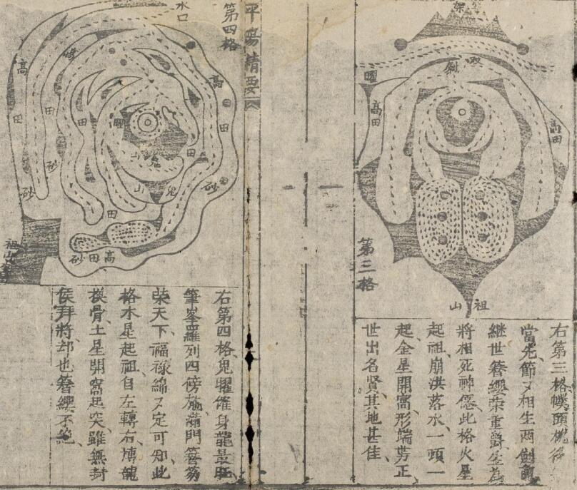 平阳精要 风水古籍(图3)
