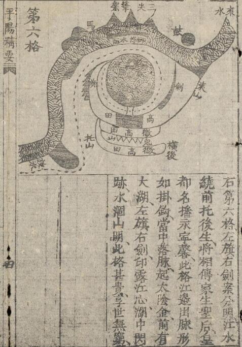 平阳精要 风水古籍(图4)