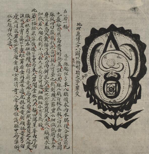 风水玄微分金二十四山定局(图1)