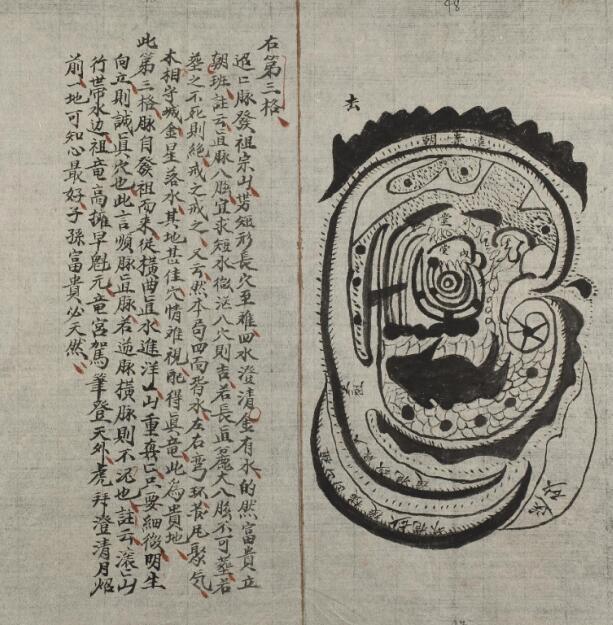 风水玄微分金二十四山定局(图3)