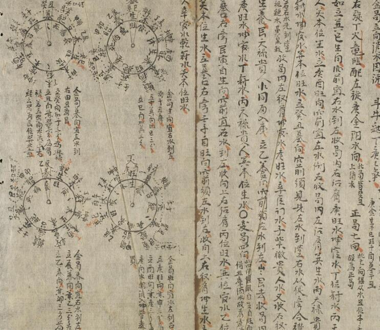 地理篡要原派真传 风水古籍(图2)