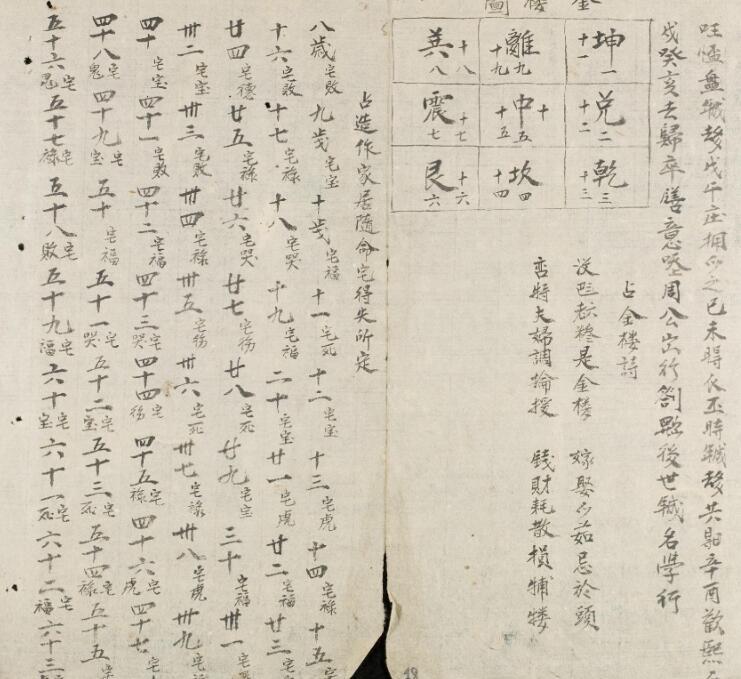 十干定吉凶歌诀(图2)