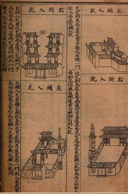 永宁通书 王洪绪[维德]著 易经玄空风水学(图7)