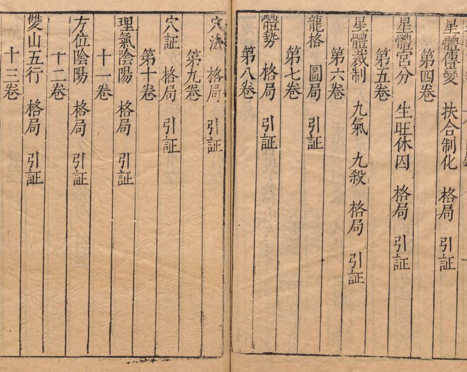 地理玄珠 夏世隆 明万历43年(图4)