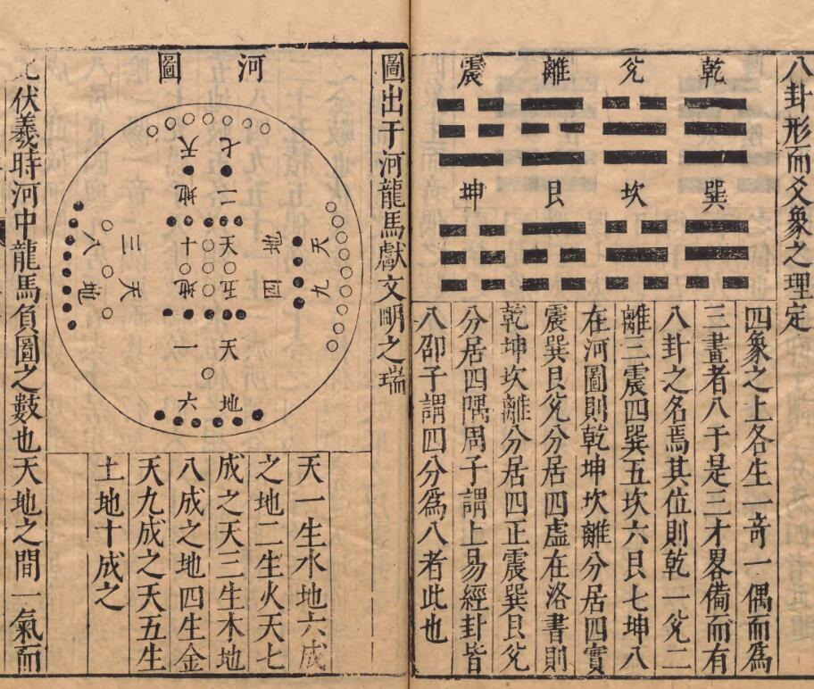 地理玄珠 夏世隆 明万历43年(图6)