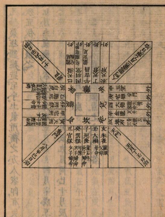黄帝宅经 苗村元长(图5)