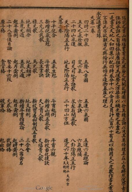 永宁通书 王洪绪[维德]著(图2)