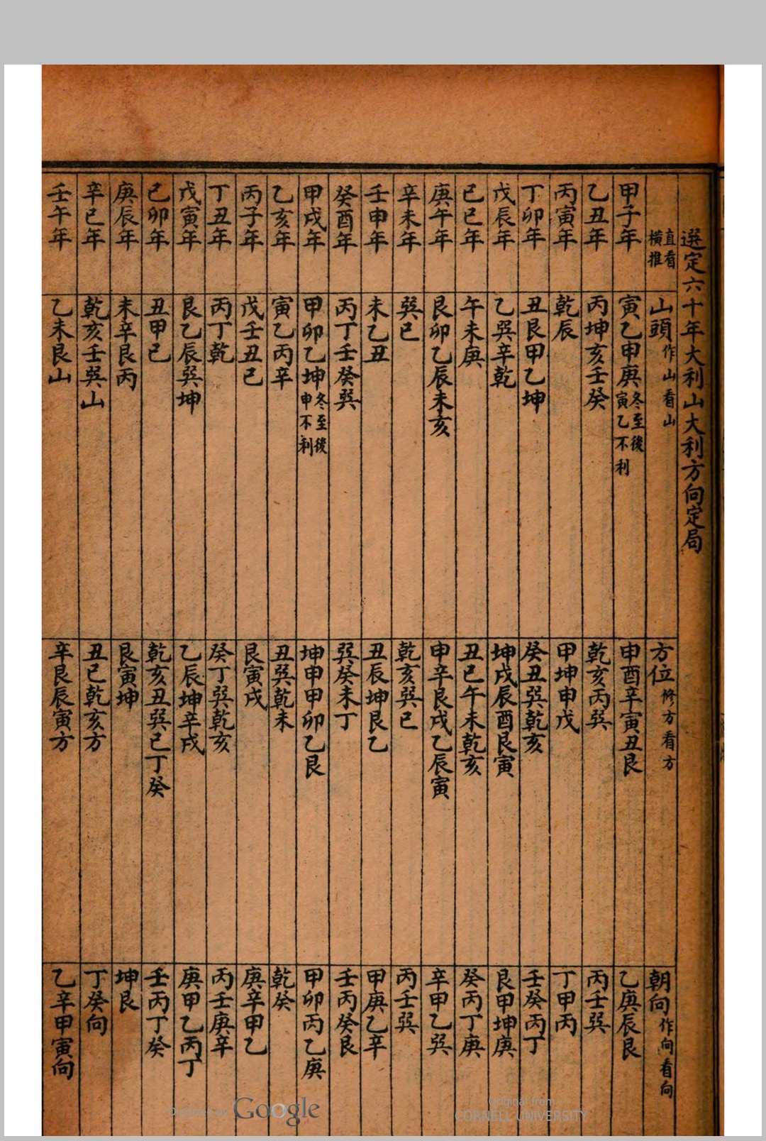 永宁通书 王洪绪[维德]著(图4)