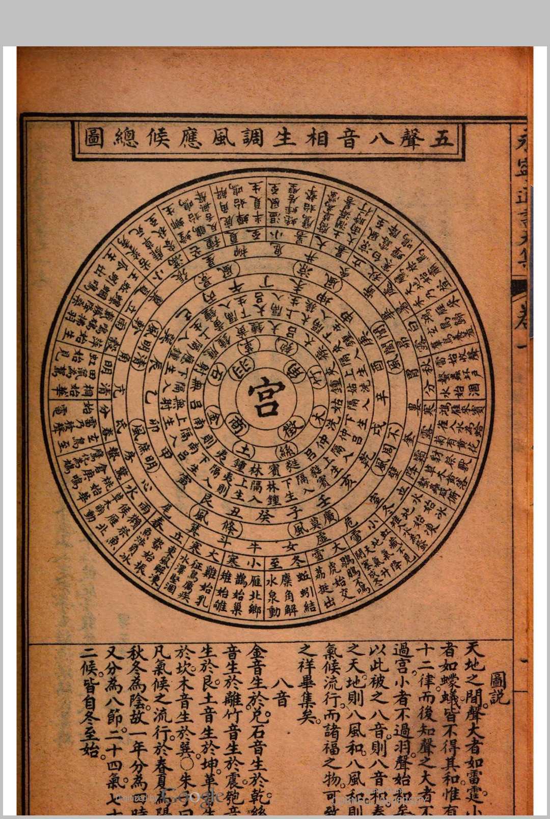 永宁通书 王洪绪[维德]著(图5)