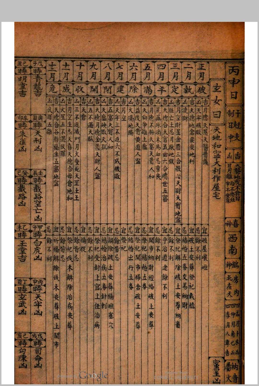 永宁通书 王洪绪[维德]著(图6)