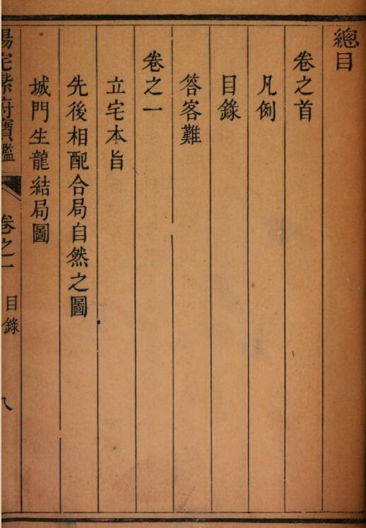 阳宅紫府宝鑑 三卷刘文澜著(图2)