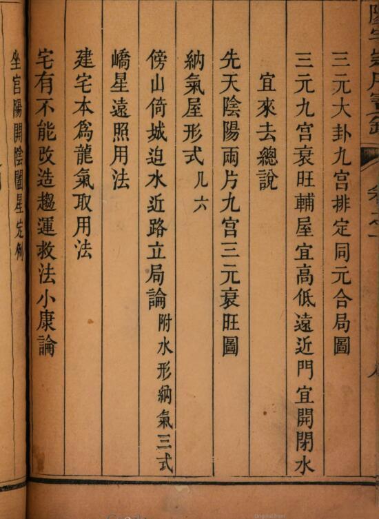 阳宅紫府宝鑑 三卷刘文澜著(图3)