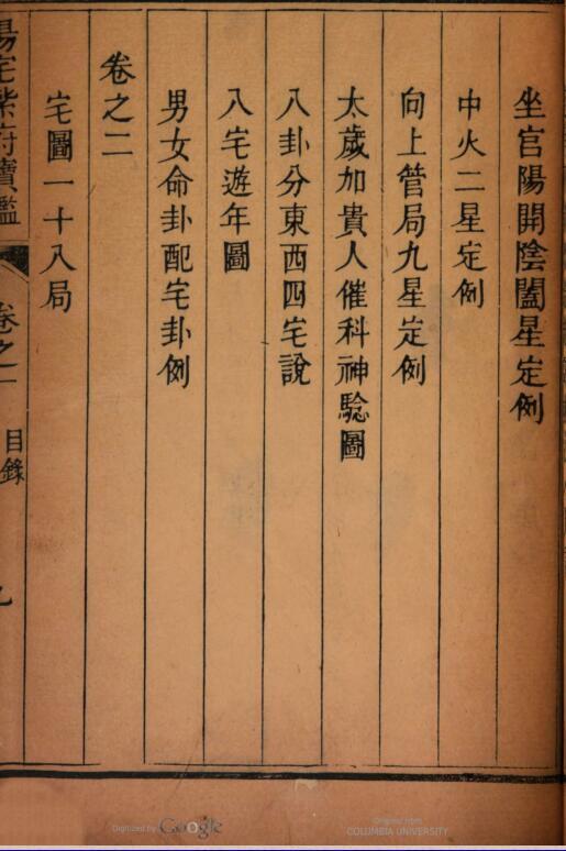 阳宅紫府宝鑑 三卷刘文澜著(图4)