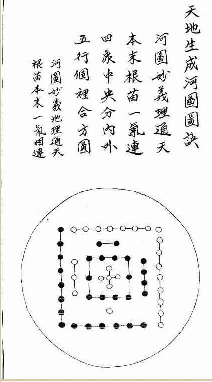 地理辨正图诀(戴礼台着(图4)