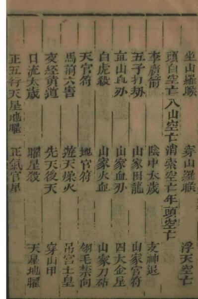 刘氏家藏二十四山造葬全书(图3)