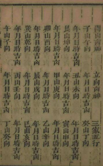 刘氏家藏二十四山造葬全书(图4)