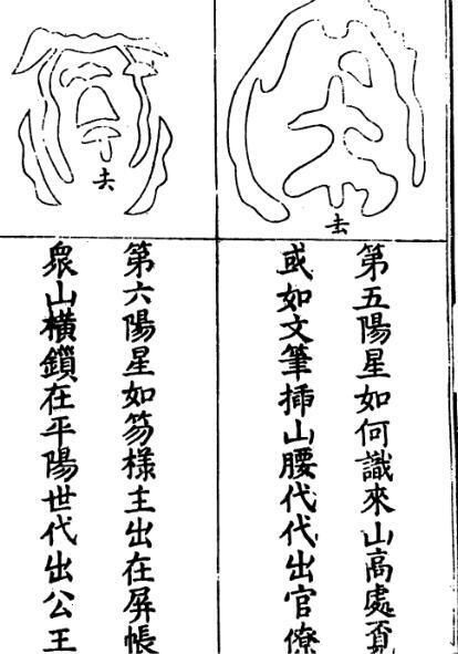 四神秘诀 风水古籍(图2)
