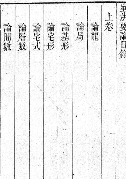 室法要论 二卷 风水古籍(图2)