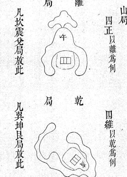 室法要论 二卷 风水古籍(图5)
