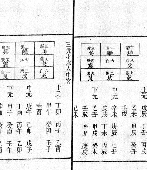 室法要论 二卷 风水古籍(图4)