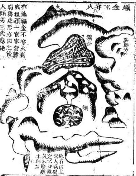 沉六圃地学(图3)