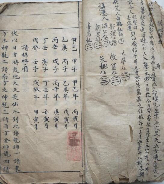 理气总抄本风水古籍(图2)