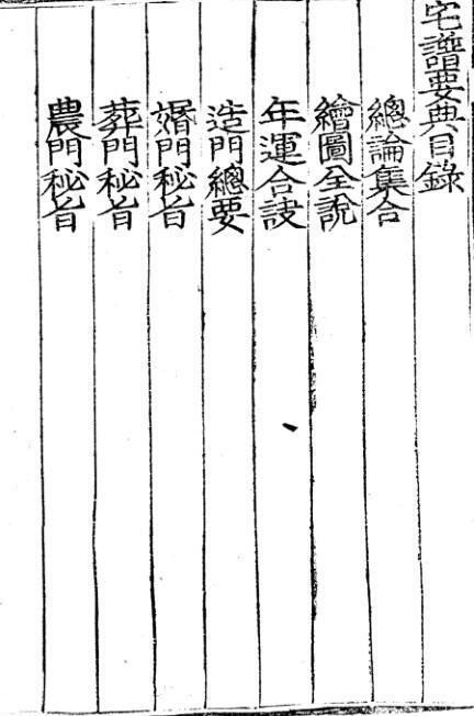 地理风水宅谱要典(图2)