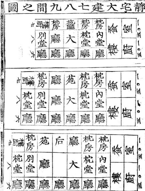 地理风水宅谱要典(图3)